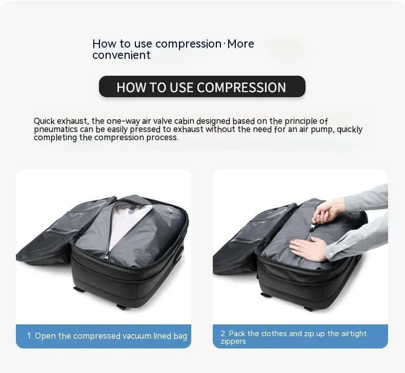 Instructions for using vacuum compression bags for efficient packing and space-saving.