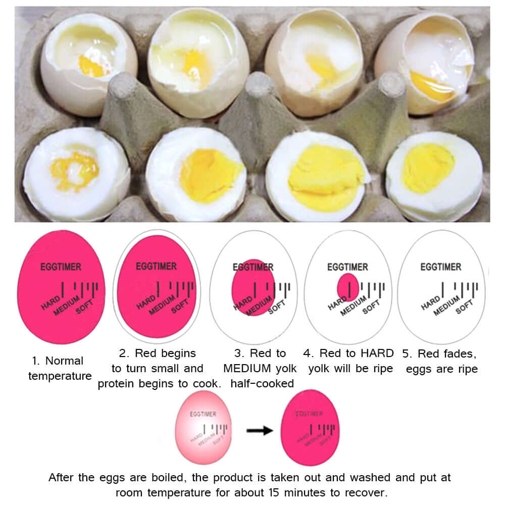 Color-Changing Egg Timer – Perfect for Soft, Medium & Hard Eggs