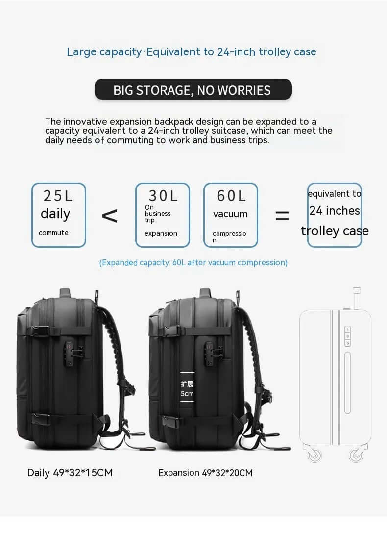Spacious vacuum backpack for travel – tech-ready with USB charger