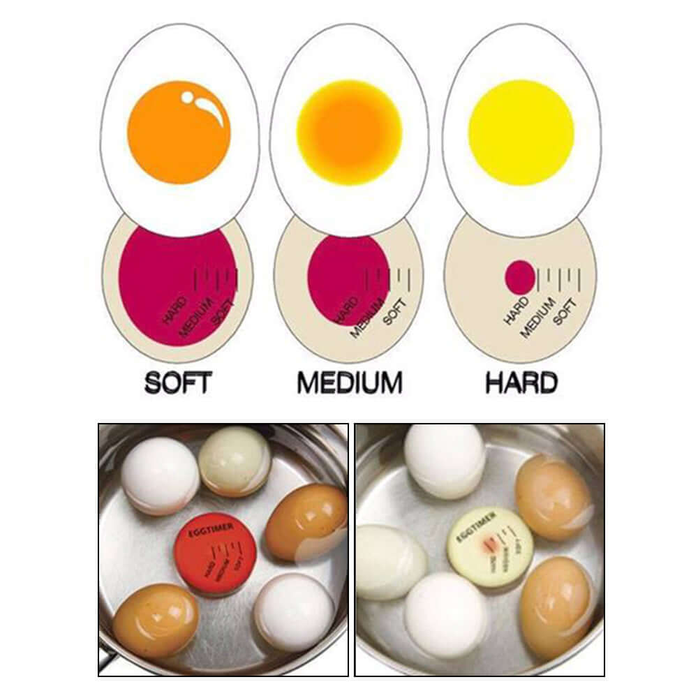 Color-Changing Egg Timer for Soft, Medium & Hard Boiled Eggs