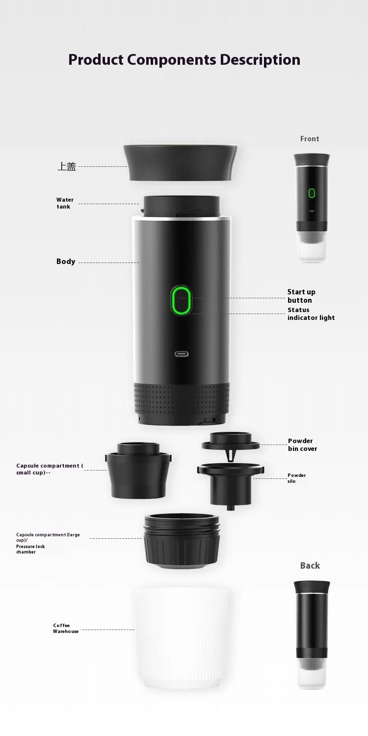 Diagram of 3-in-1 portable coffee maker