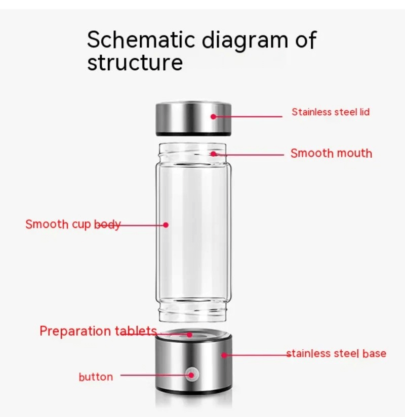 Smart hydrogen water bottle – boosts antioxidants with every sip